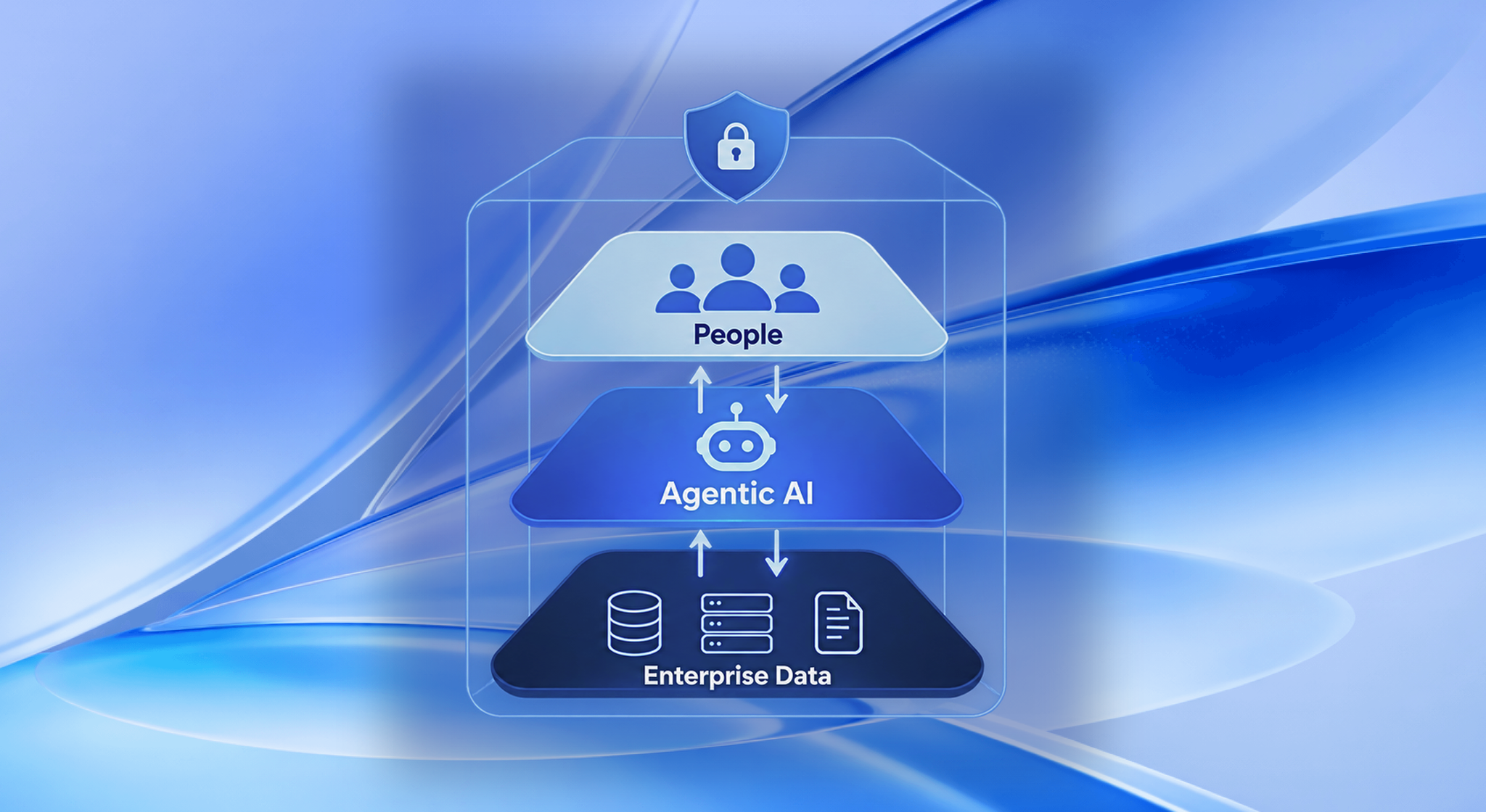 iVerse connecting people, agentic AI and enterprise data